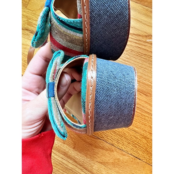 Anthropologie Ani Platform Wedge Heels - Picture 9 of 11